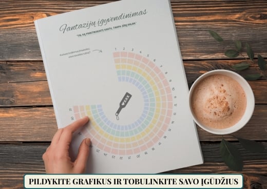 2026 BDSM Fantazijų Pratybos