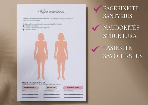 2026 BDSM Fantazijų Pratybos