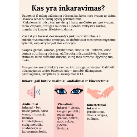 Inkaravimo gidas santykiuose