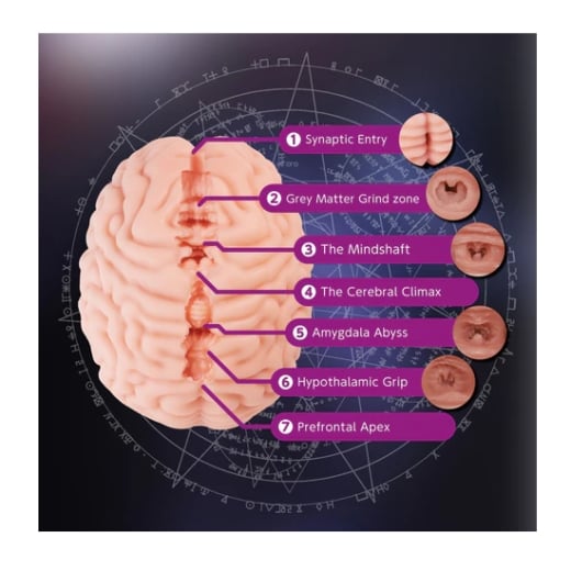 Masturbatorius Brain Hacker DX