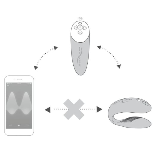 Išmanusis porų vibratorius We-Vibe Chorus (rožinė)