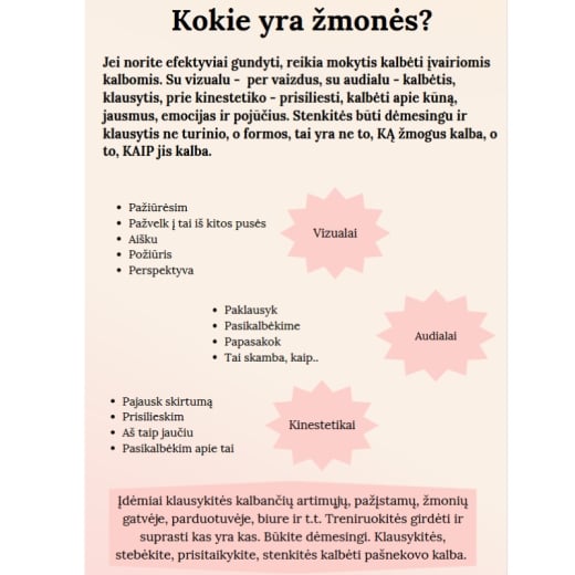 Inkaravimo gidas santykiuose