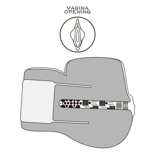 Masturbatorius Streetgirl's Sensation (ruda)