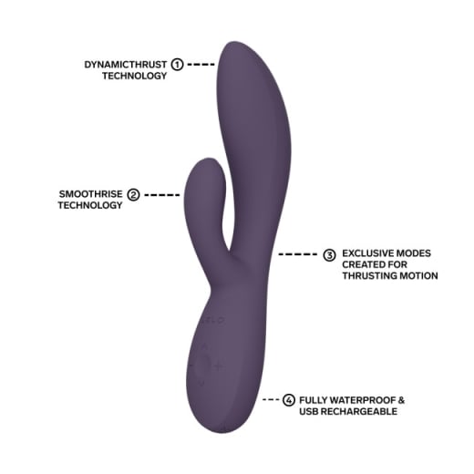 Išmanusis vibratorius LELO INA Thrust (violetinė)