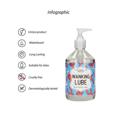 Vandens pagrindo lubrikantas Wanking Lube (500 ml)