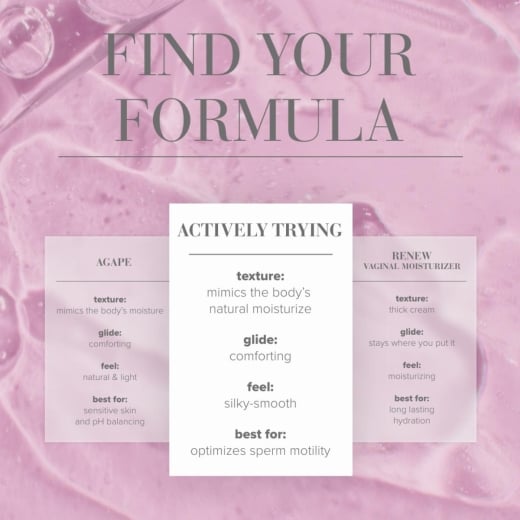 Lubrikantas vaisingumui System JO - Actively Trying (120 ml)