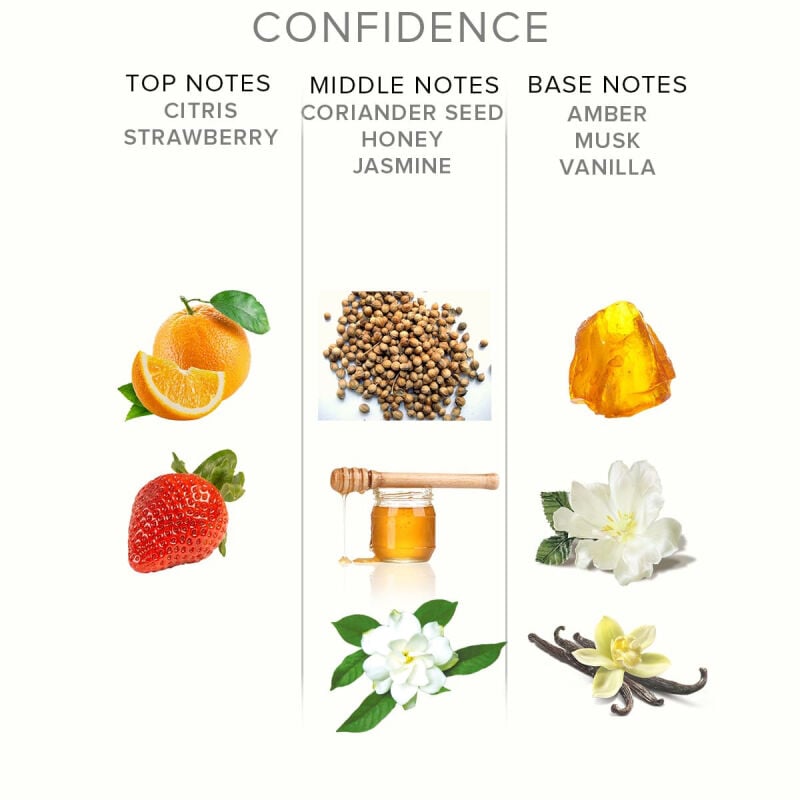 Feromonu smaržas Confidence (10 ml)