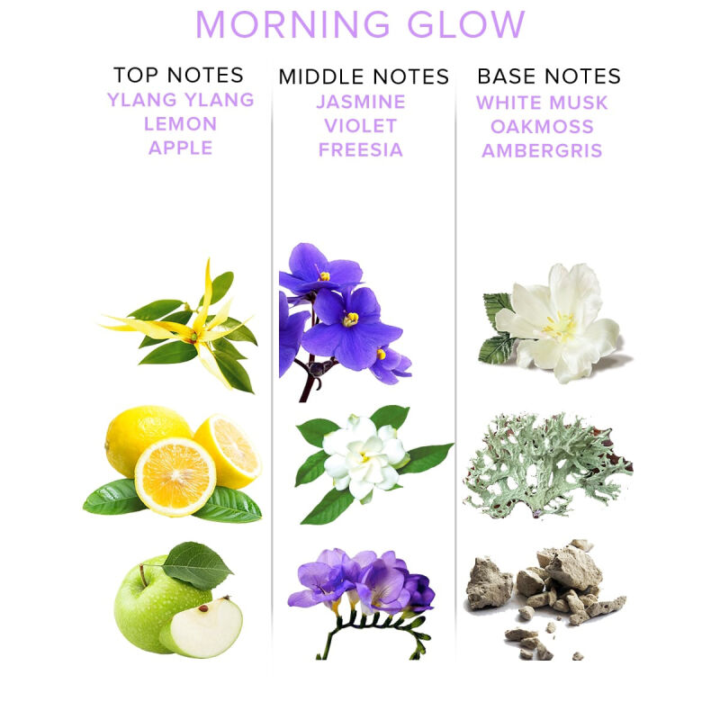 Feromoniniai kvepalai Morning Glow (10 ml)