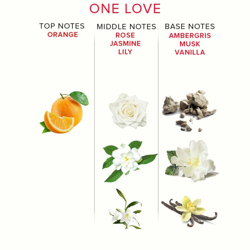 Feromonu smaržas One Love (10 ml)