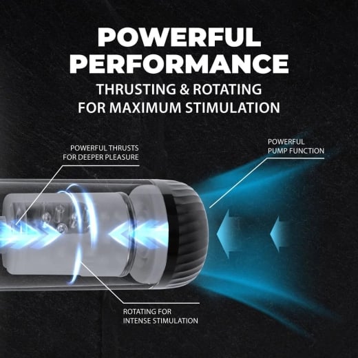 Penio pompa - masturbatorius StrokeMate