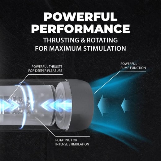 Penio pompa - masturbatorius Vortex