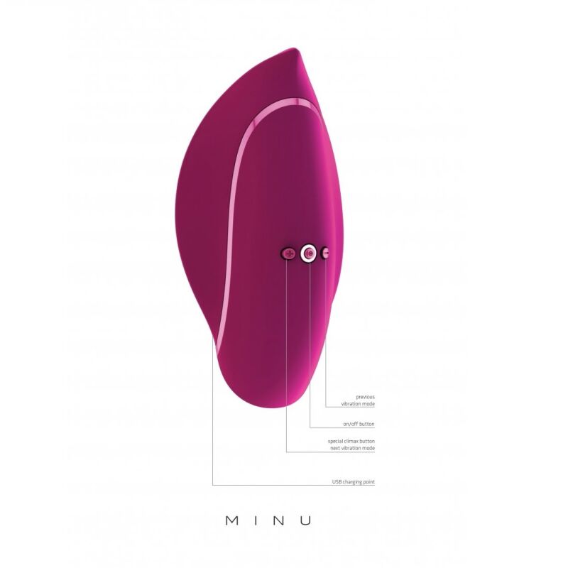 Стимулятор клитора Minu (розовый)